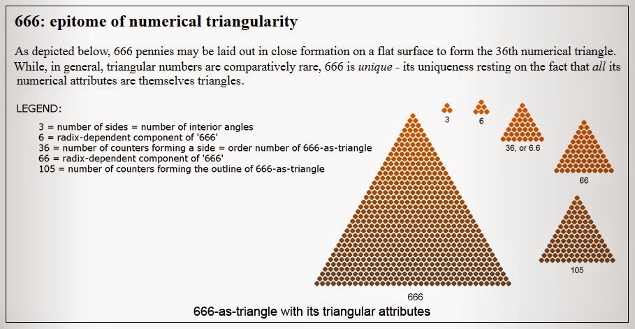 mark of the beast triangle